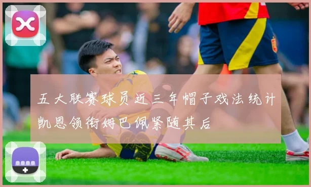 五大联赛球员近三年帽子戏法统计凯恩领衔姆巴佩紧随其后